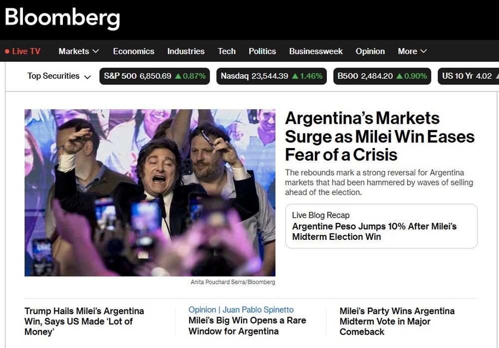 Milei en Bloomberg