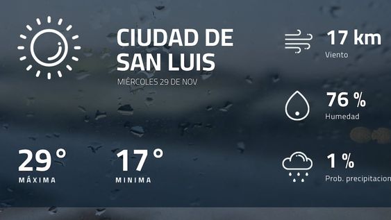 Pronóstico regional: ¿cómo estará el tiempo en Ciudad de San Luis?