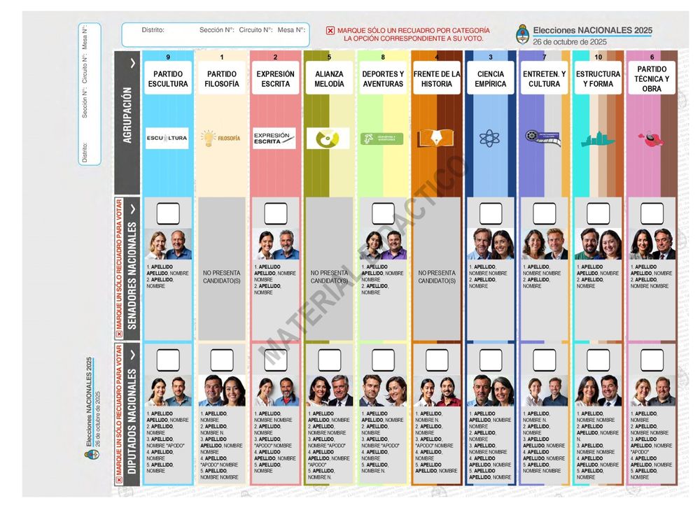 La Cámara Electoral aprobó los nuevos modelos de la Boleta Única.