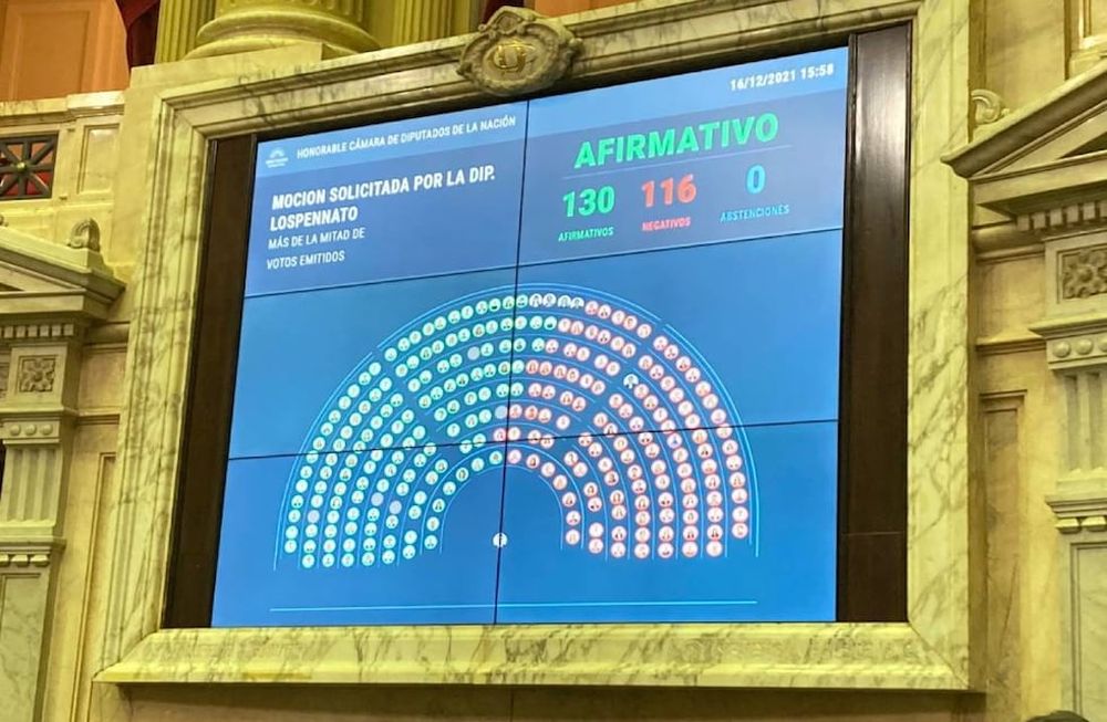 La votación resultó 130 a 116 a favor del pedido de la oposición (Foto: HCDN)