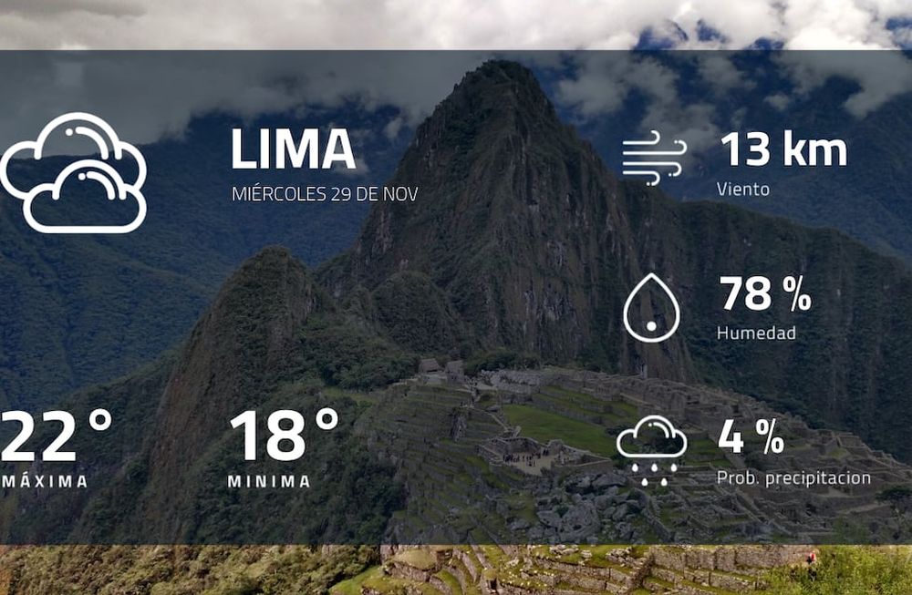 Pronóstico regional: así estará el tiempo en Lima