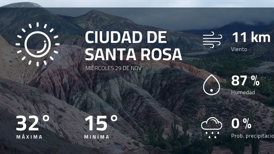 Pronóstico regional: ¿cómo estará el tiempo en Ciudad de Santa Rosa?