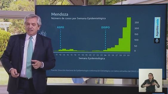 Video: Fernández remarcó el crecimiento de casos por Covid-19 tras liberar la cuarentena en Mendoza