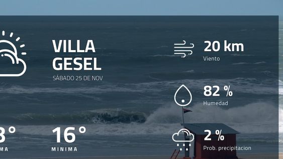 Pronóstico regional: ¿cómo estará el tiempo en Villa Gesel?