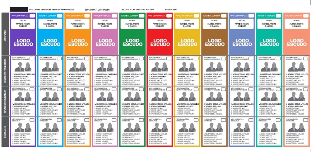 El modelo oficial de la Boleta Única Papel para las elecciones provinciales 2026