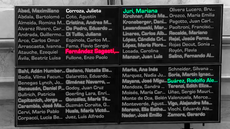 El Senado aprobó la modificación a la ley de Glaciares: los votos.