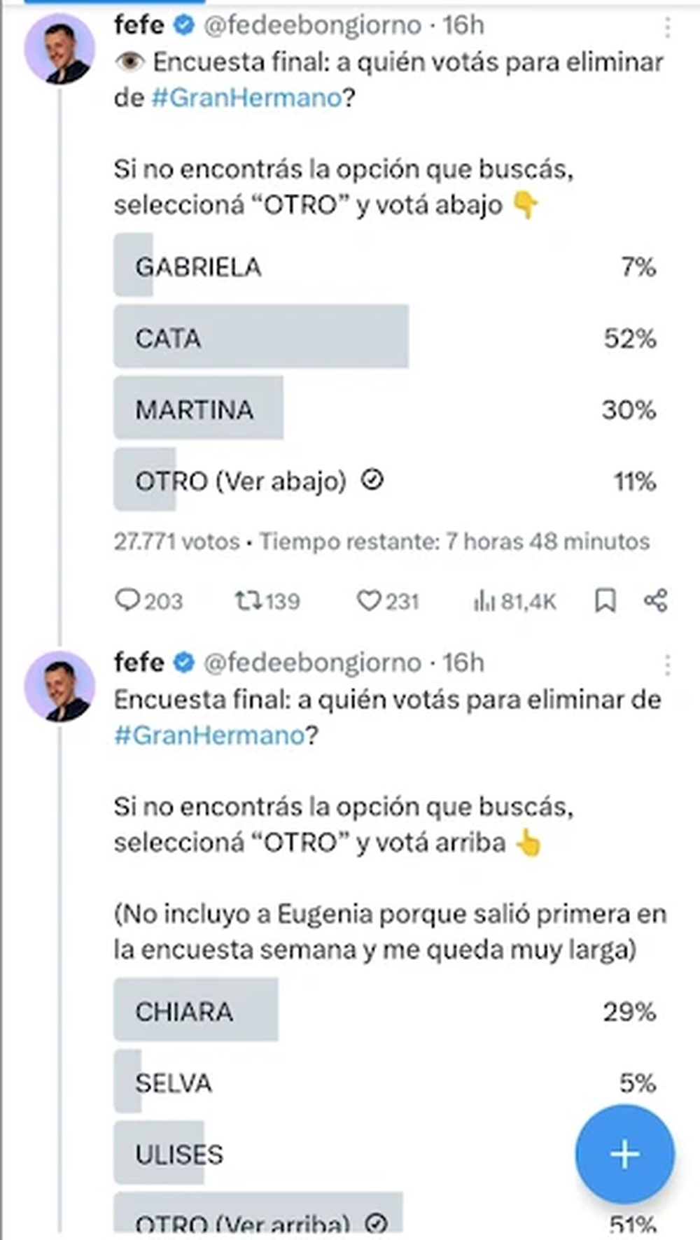 El público de Gran Hermano ya tiene claro quién debe ser eliminado este domingo.