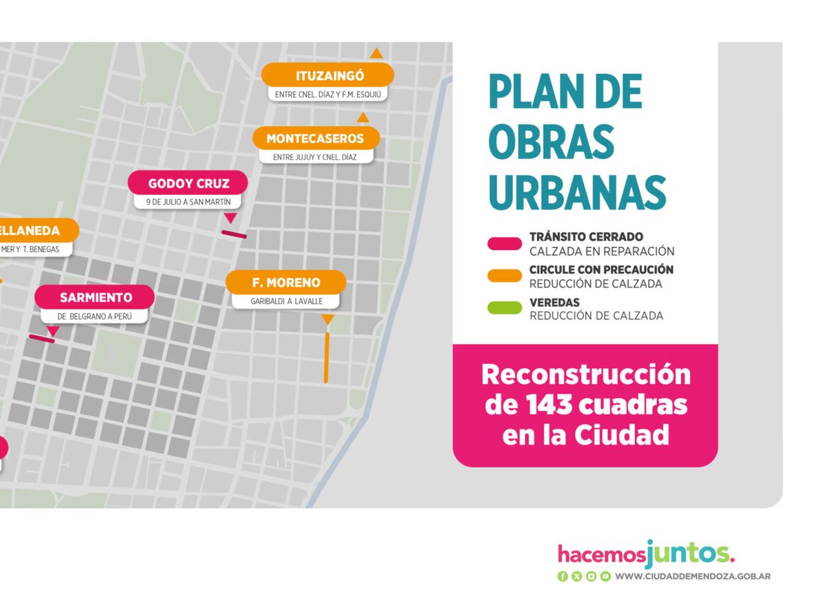 Informe de tránsito: siguen la obras en veredas y calzadas en Ciudad durante octubre