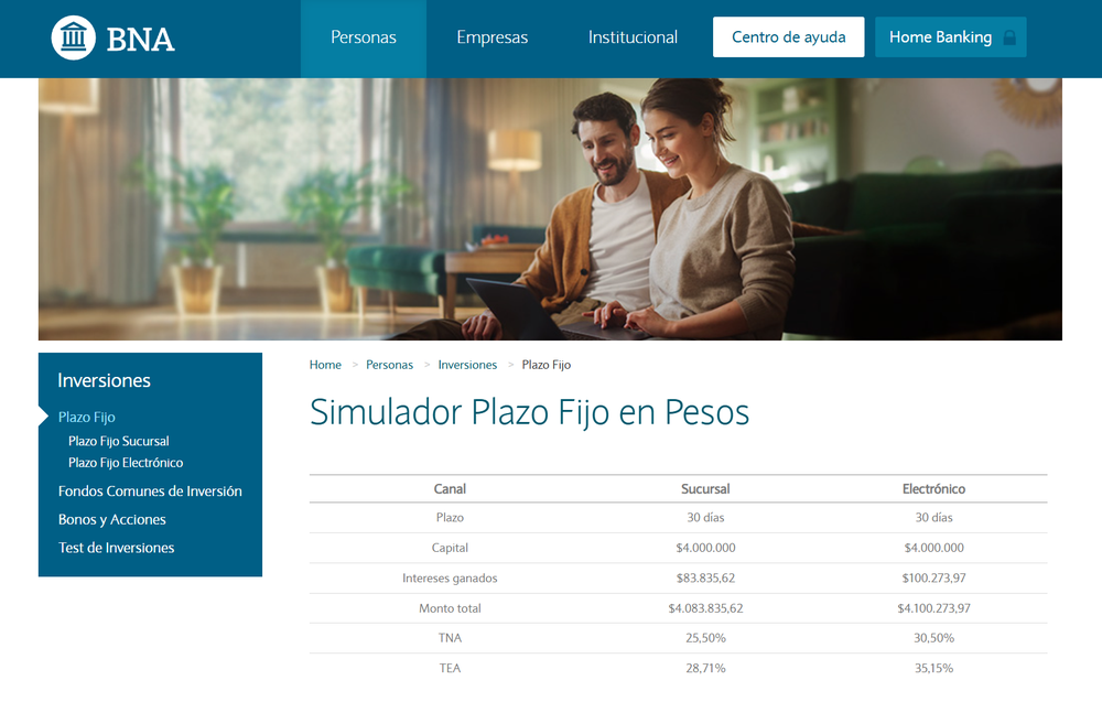 Banco Nación offers different rates depending on the channel: in branch or online.