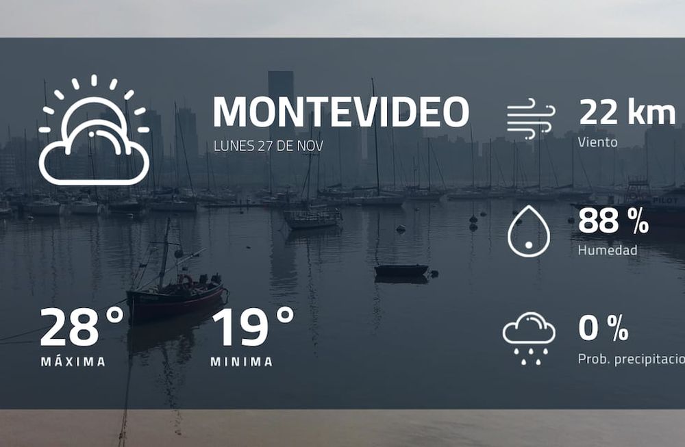 Pronóstico regional: ¿cómo estará el tiempo en Montevideo?