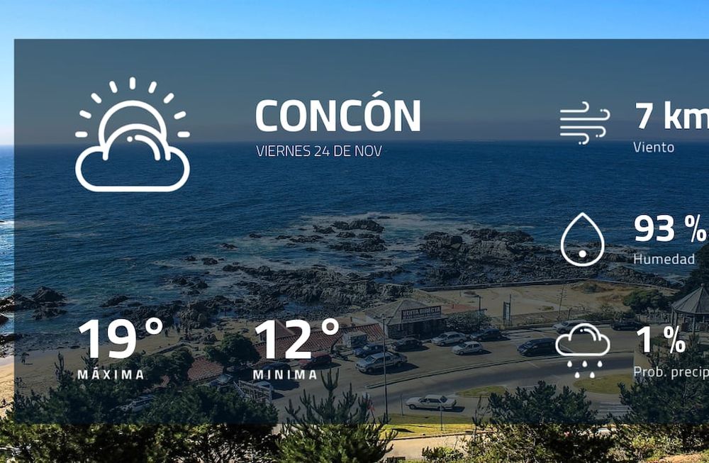 Pronóstico regional: ¿cómo estará el tiempo en Concón?