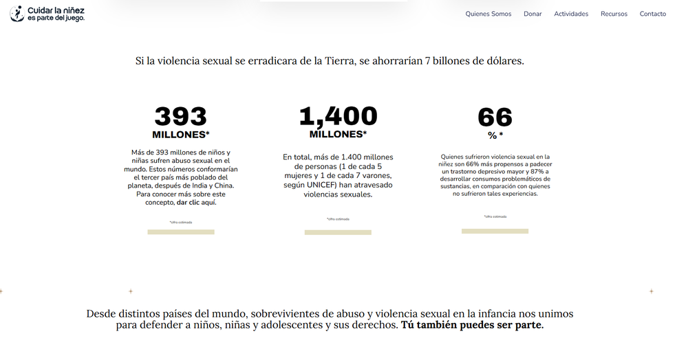 Sufrieron abuso sexual siendo niños, son pareja y viajarán al Mundial con una impactante campaña