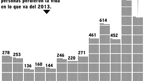 Investigan una matanza de exiliados iraníes