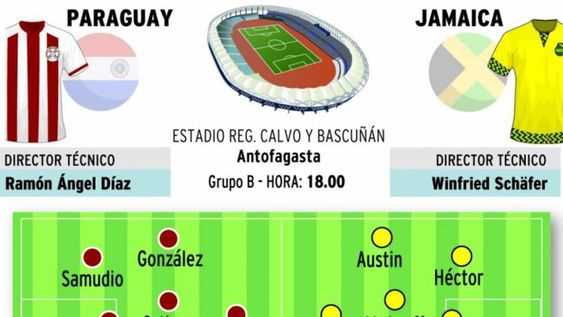 Paraguay busca su primer éxito
