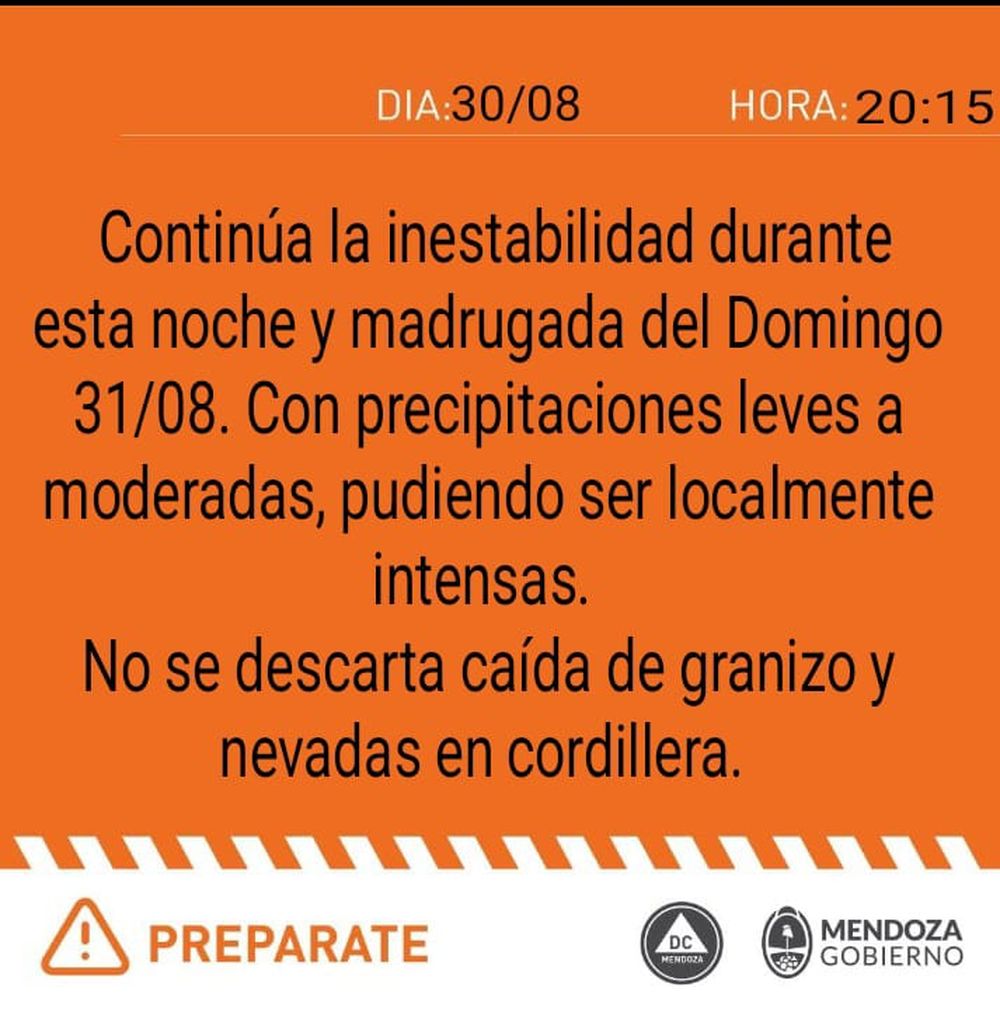 Alerta laranja da Defesa Civil