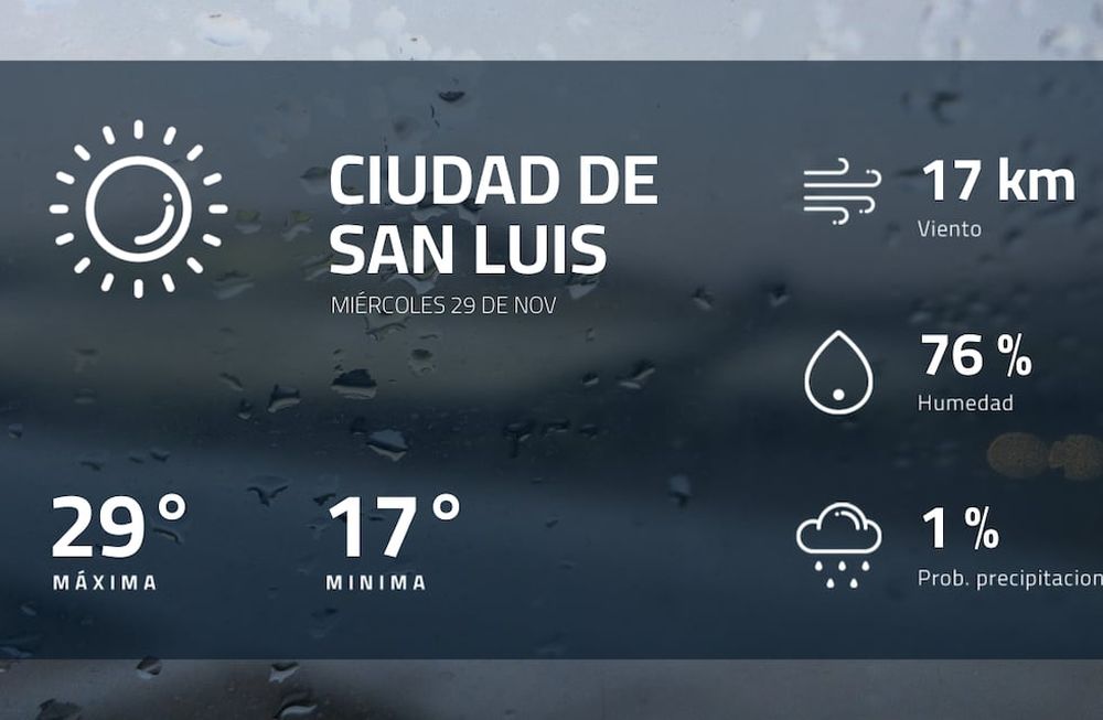 Pronóstico regional: ¿cómo estará el tiempo en Ciudad de San Luis?