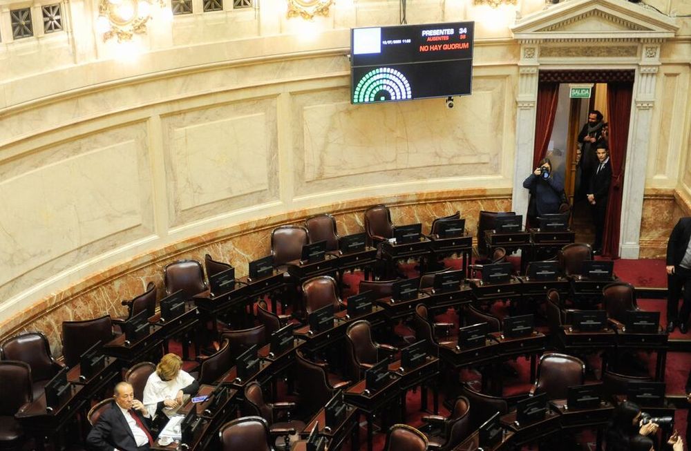 La sesión del Senado en la que estaba previsto debatir los ascensos de 75 jueces se frustró debido a la falta de quorum. Federico López Claro / Clarín