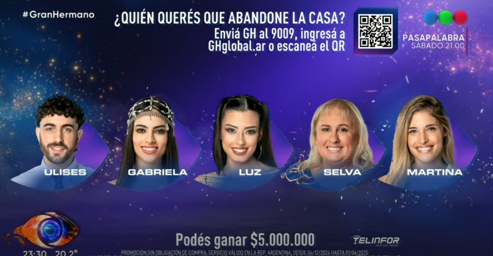 Así quedó la placa de nominados de Gran Hermano