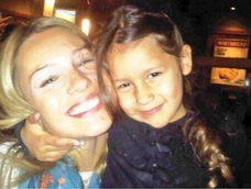 cumpliria 19 anos: el emotivo mensaje de pampita en conmemoracion a su hija