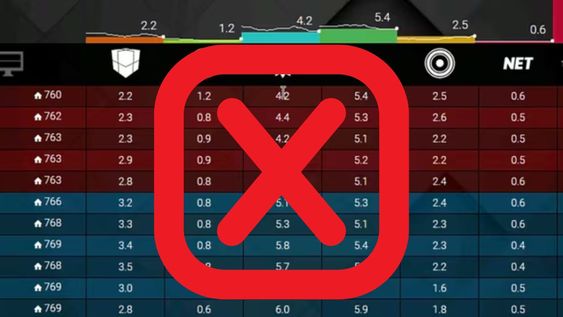 Cambios en la medición del rating.