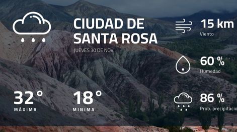 Pronóstico regional: así estará el tiempo en Ciudad de Santa Rosa