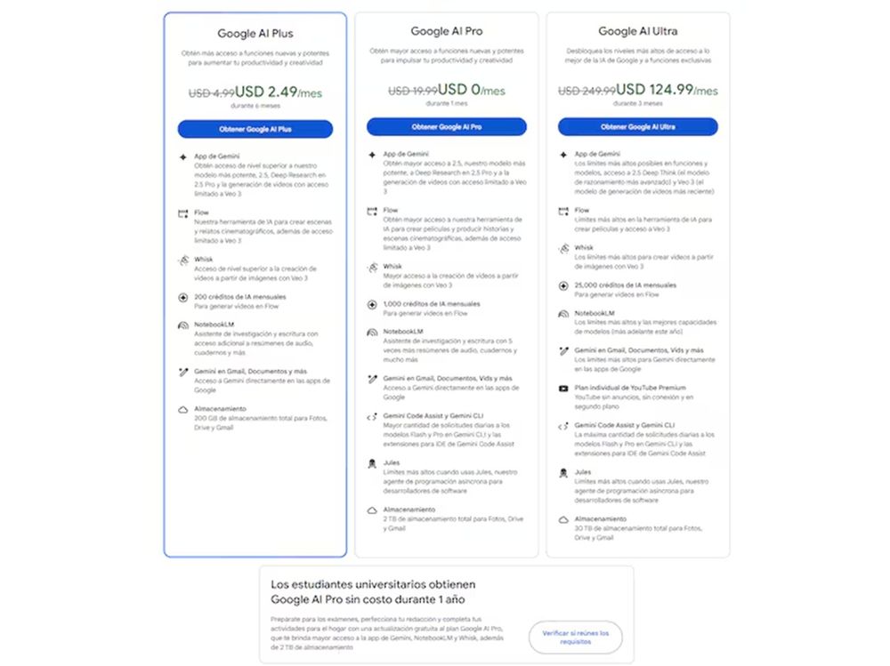 La nueva membresía de Google AI Plus llega a Argentina con una oferta exclusiva para estudiantes universitarios que podrán acceder gratuitamente a Google AI Pro por un año.