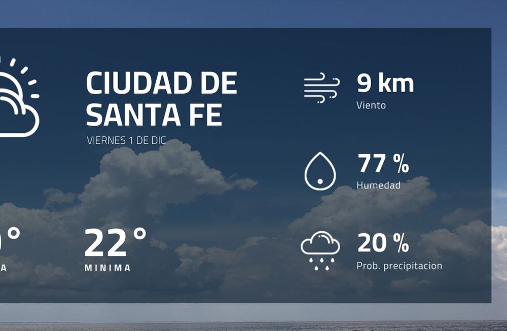 Pronóstico regional: ¿cómo estará el tiempo en Ciudad de Santa Fe?