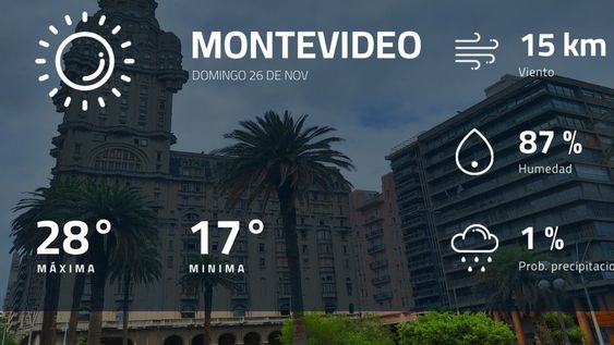 Pronóstico regional: así estará el tiempo en Montevideo