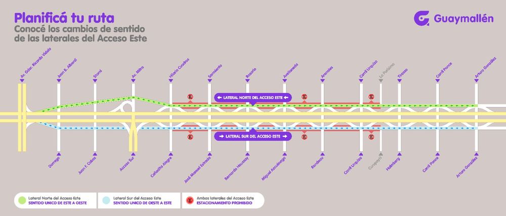 Acceso Este: cambios en las laterales