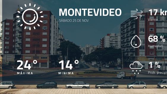 Pronóstico regional: así estará el tiempo en Montevideo