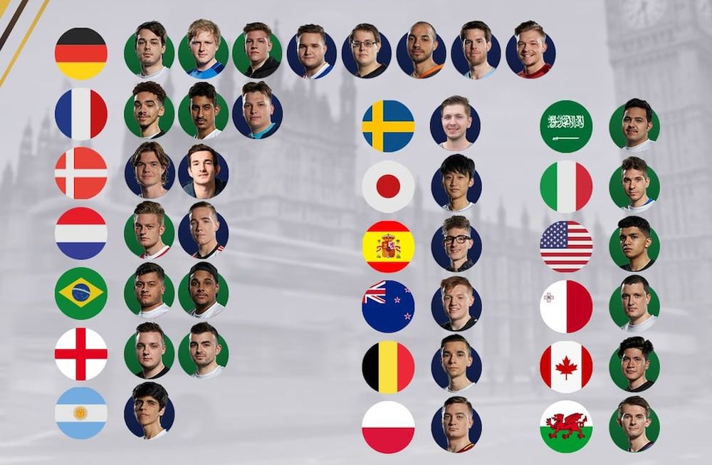 #FIFA18: los alemanes dominan el Mundial