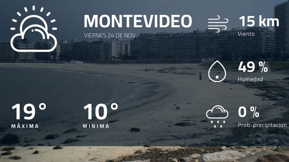 Pronóstico regional: ¿cómo estará el tiempo en Montevideo?