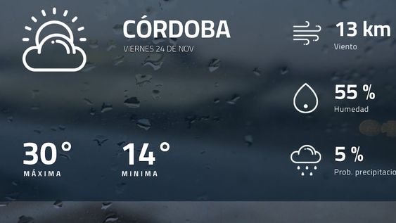Pronóstico regional: ¿cómo estará el tiempo en Córdoba?