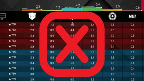Cambios en la medición del rating.
