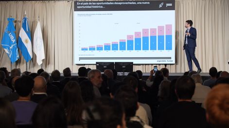 Los Andes | 2° Congreso Productivo para el Desarrollo