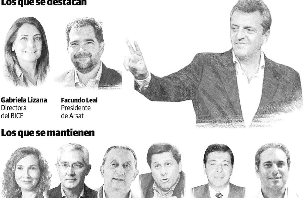 Gabriela Lizana y Facundo Leal fueron ascendidos con la llegada de Massa. El resto, siguen en los lugares que tenían. Infografía: Gustavo Guevara