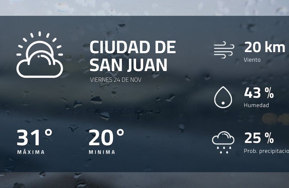 Pronóstico regional: así estará el tiempo en Ciudad de San Juan