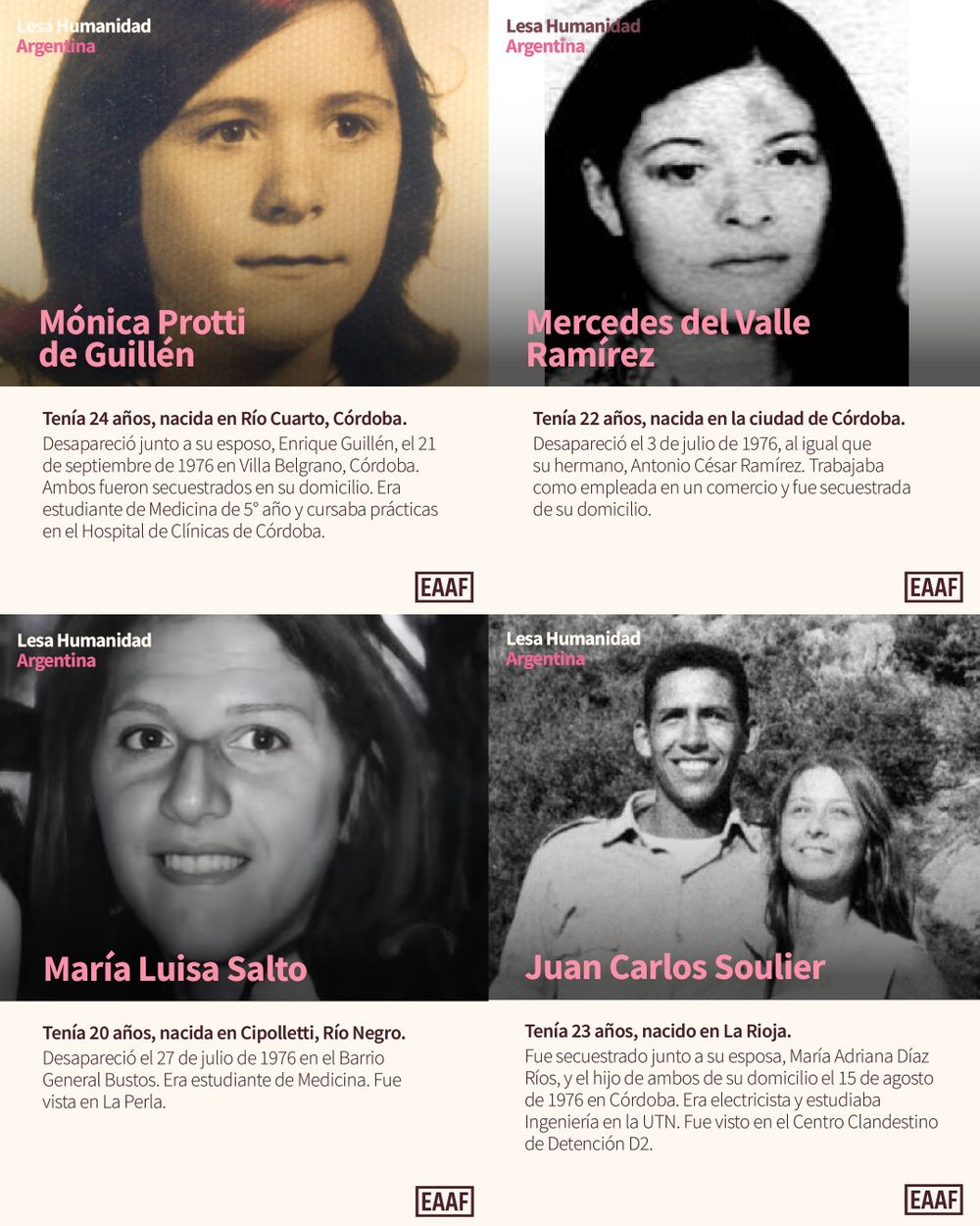 El Equipo Argentino de Antropologia Forense dio a conocer las identidades e historias de los 8 desaparecidos identificados.