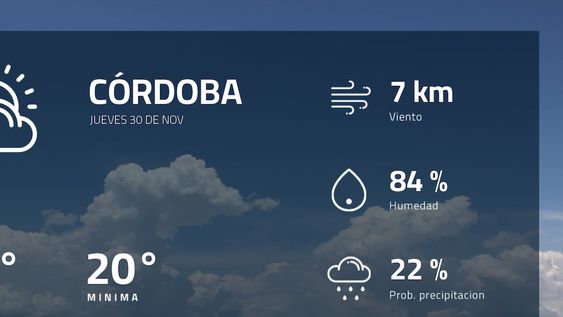 Pronóstico regional: ¿cómo estará el tiempo en Córdoba?