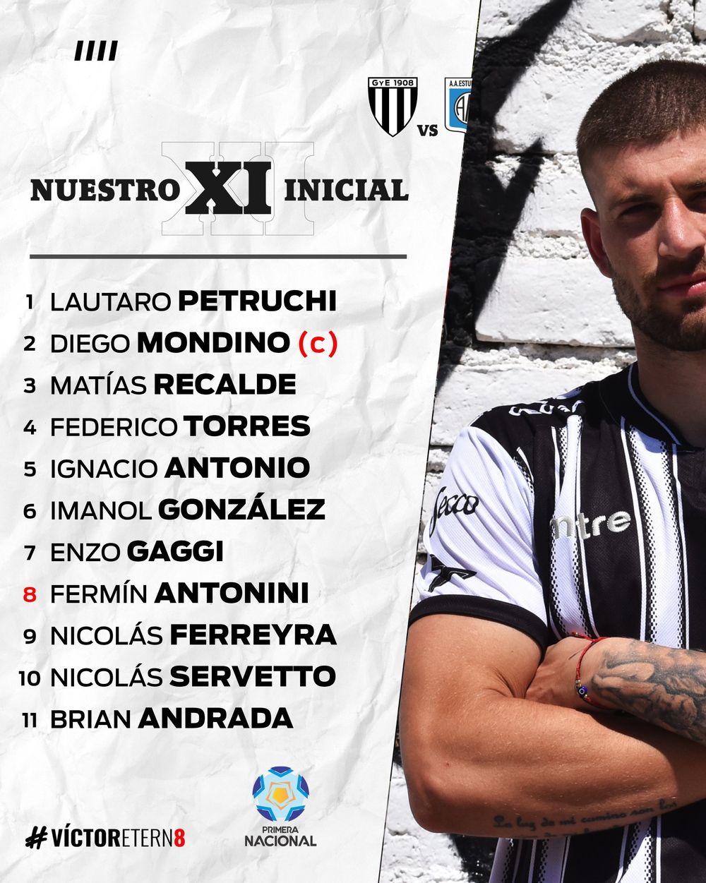 La formaci&oacute;n titular de Gimnasia y Esgrima para recibir a Estudiantes de R&iacute;o Cuarto por la Primera Nacional.&nbsp;