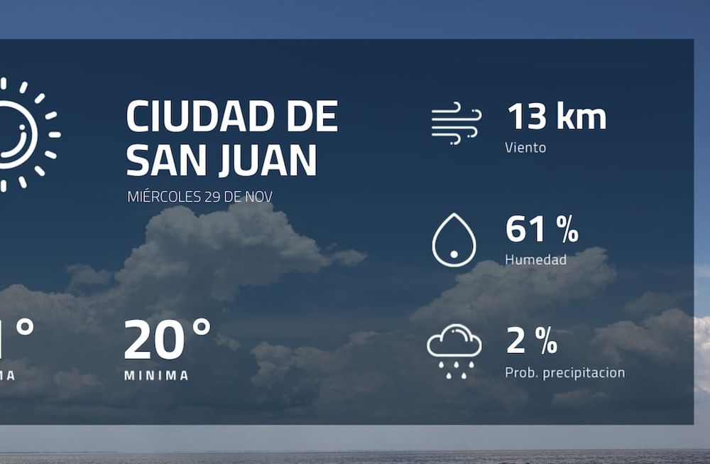 Pronóstico regional: ¿cómo estará el tiempo en Ciudad de San Juan?