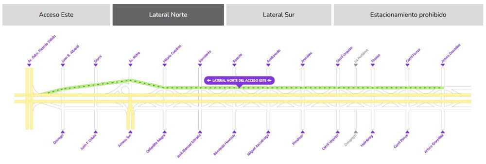 Acceso Este: cambio de sentido en la lateral norte