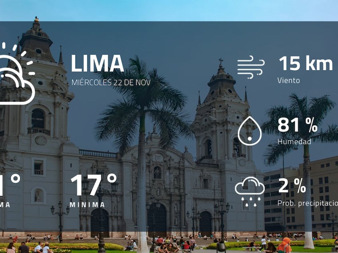 Pronóstico regional: ¿cómo estará el tiempo en Lima?