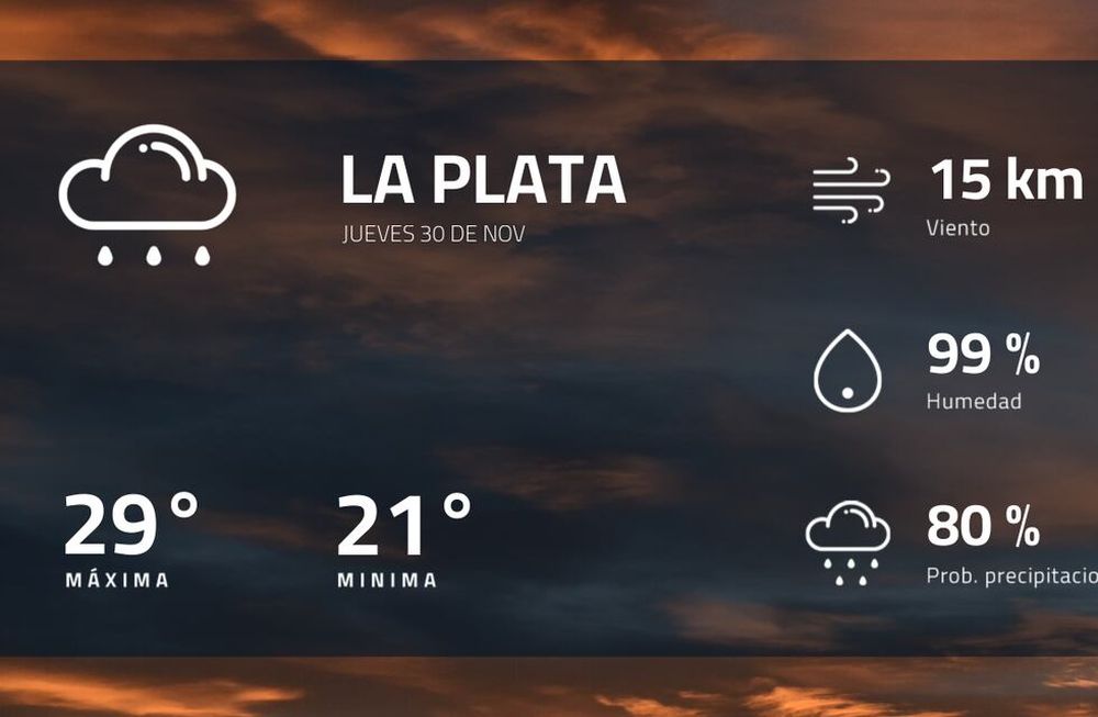 Pronóstico regional: así estará el tiempo en La Plata