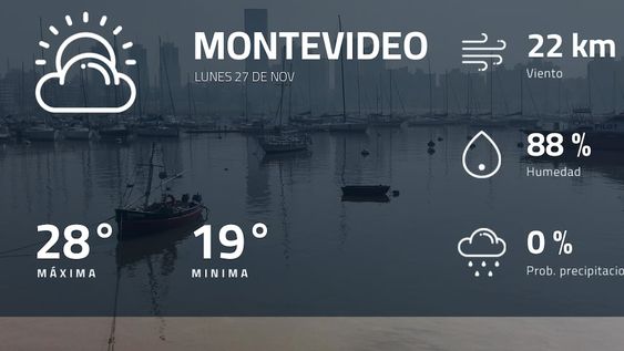 Pronóstico regional: ¿cómo estará el tiempo en Montevideo?