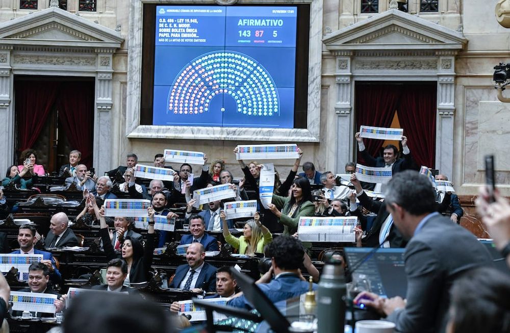 La Cámara de Diputados convirtió hoy en ley el proyecto de Boleta Única de Papel (BUP) para cargos nacionales, un sistema que empezará a utilizarse en las elecciones legislativas del año que viene. Foto: fotografia.dgpd@hcdn.gob.ar / NA