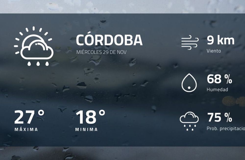 Pronóstico regional: así estará el tiempo en Córdoba