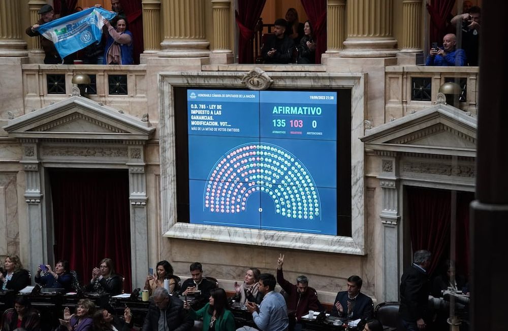 DiputadosImpuesto a las gananciasvotaciónFoto clarín