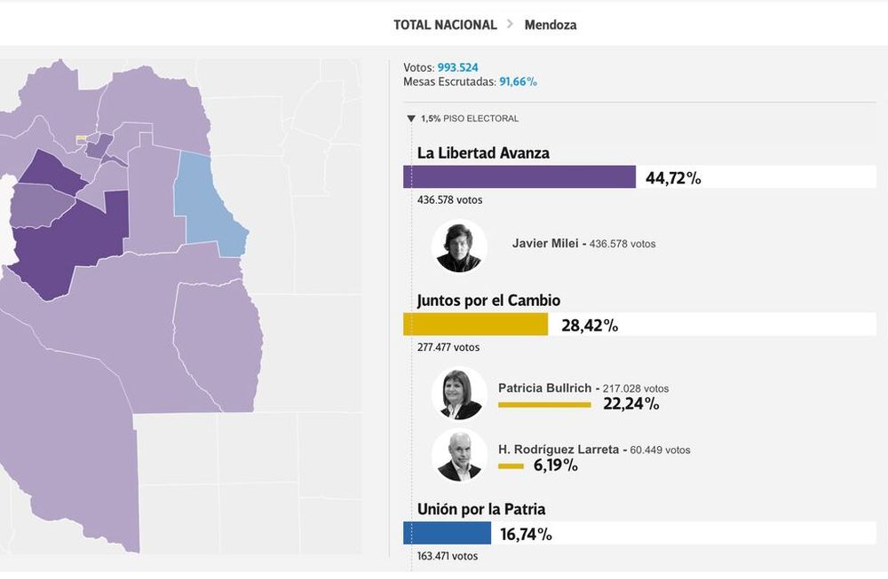 Mapa interactivo de elecciones en Mendoza
