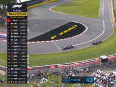 Franco Colapinto, lejos en el GP de Canadá